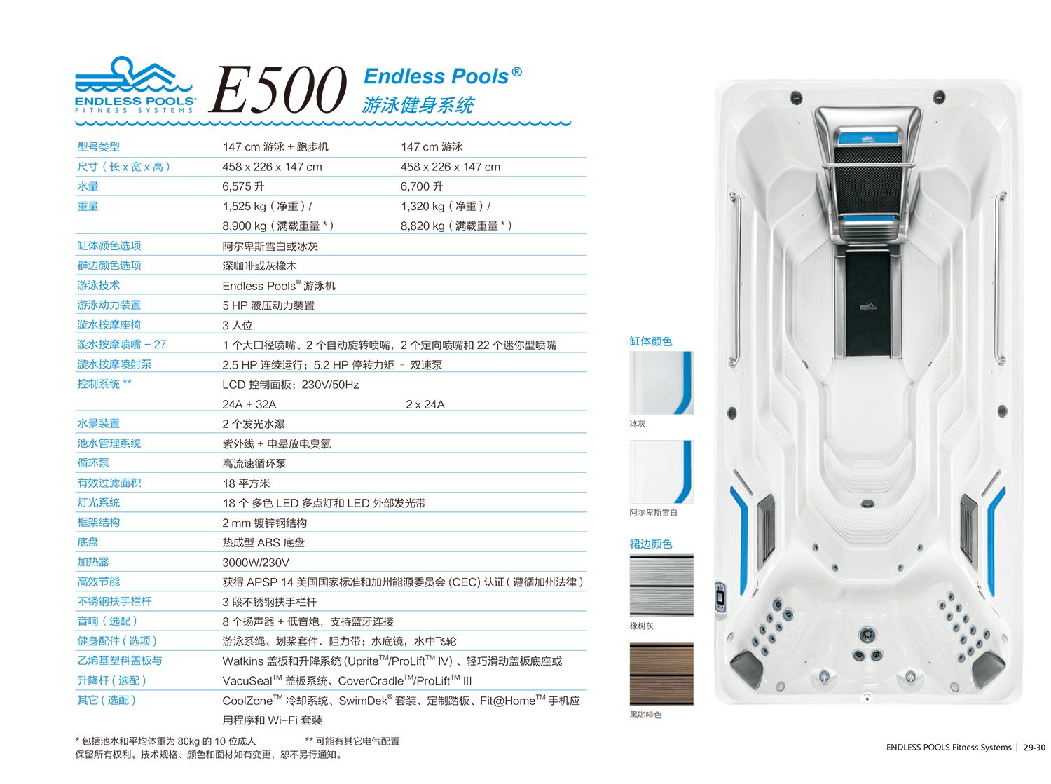 E500.jpg 0898-88228096 1397