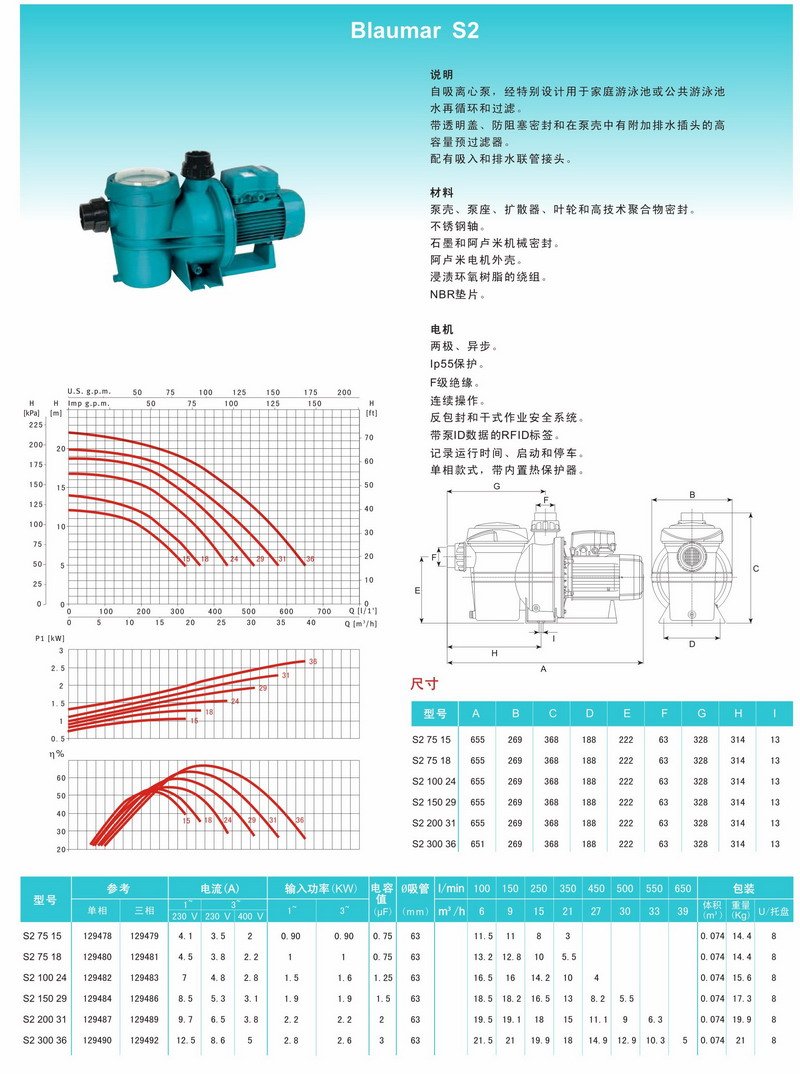 亚士霸自吸离心泵产品规格.jpg 0898-88228096 1397