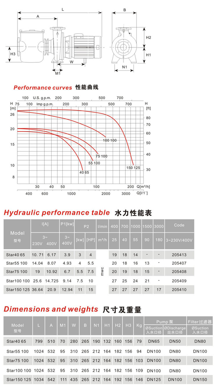 wKiAiVgliqqsDi8gAAKmxC6hsIA941.jpg 0898-88228096 1397
