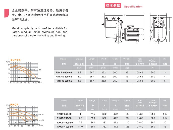 微信图片_20191015140553.png 瑞凯自吸离心泵