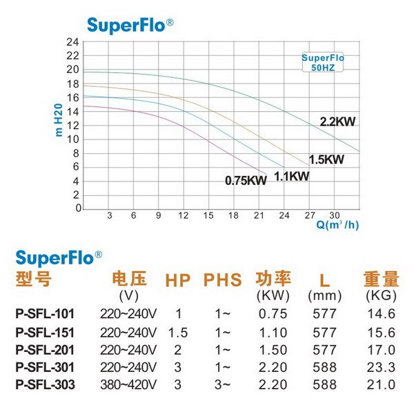 滨特尔.jpg 0898-88228096 1397