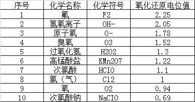 11.png 西美克金属离子消毒器米博app体育a