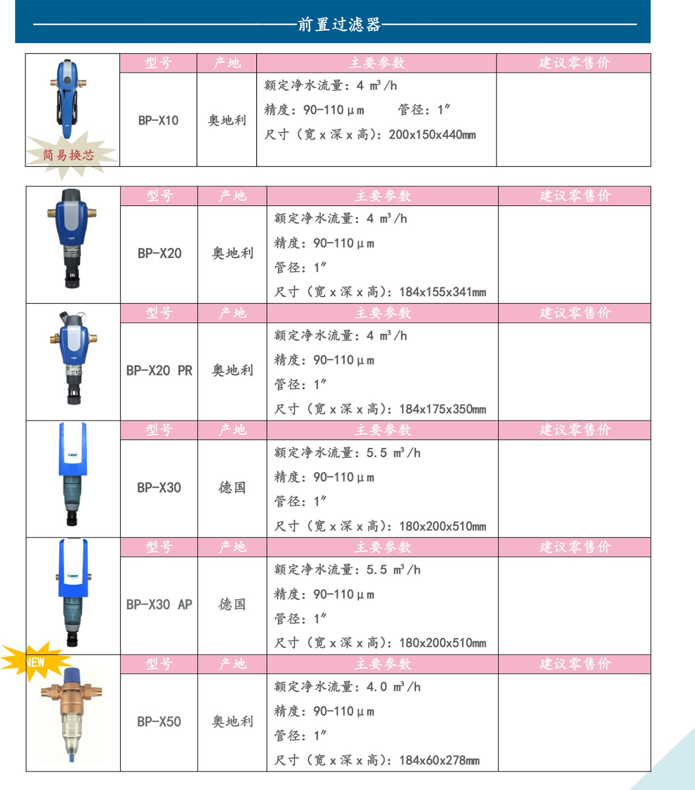 0898-88228096 1397