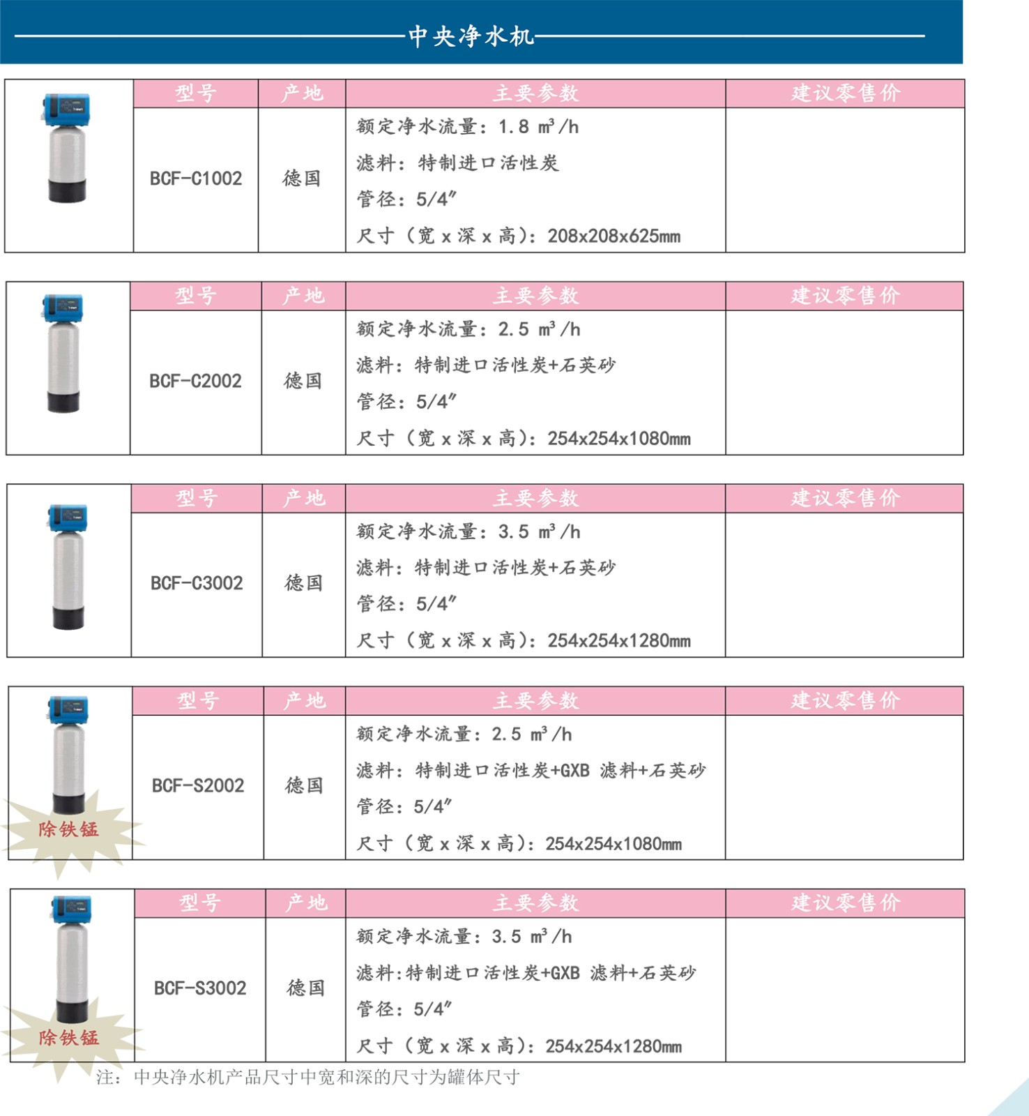 中央净水米博app体育app官网帮助