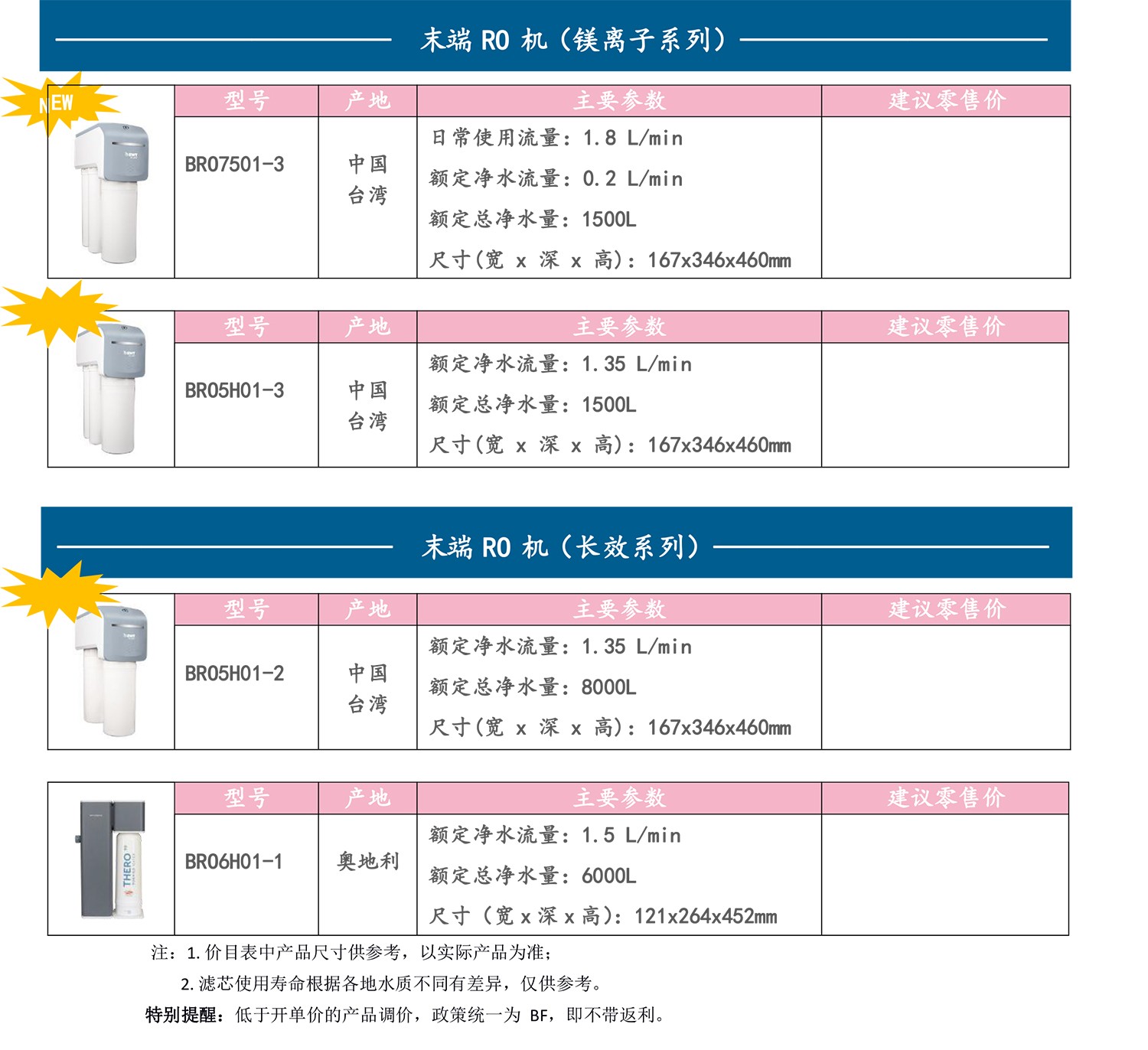 米博app体育app官网帮助中心特点：