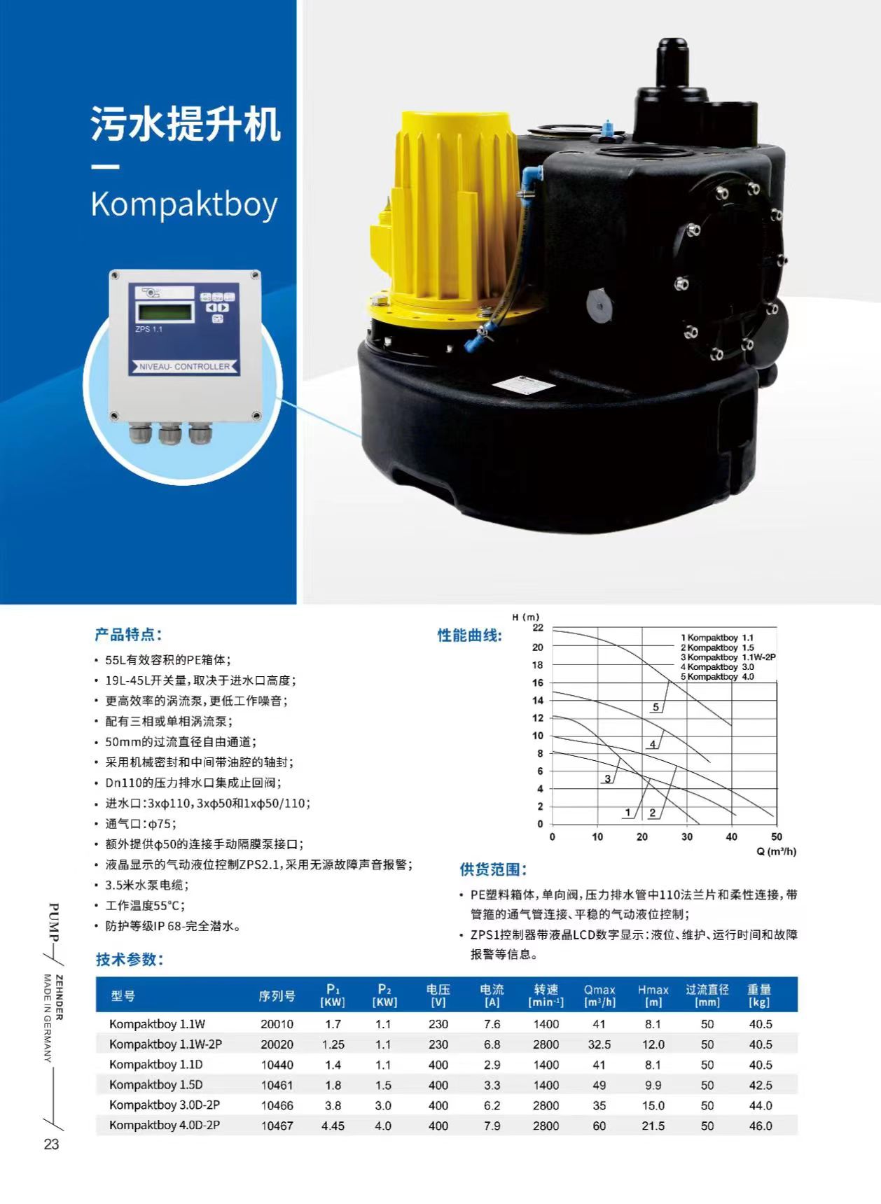 0898-88228096 1397