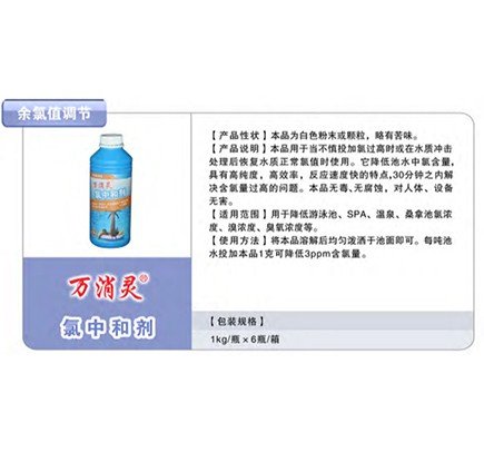 新闻资讯